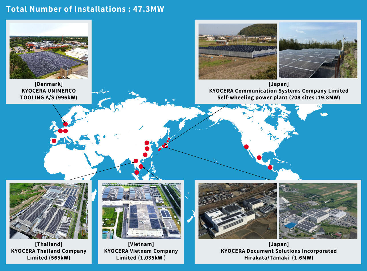 images:[On-site] Solar Power Installation